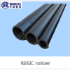 RBSIC rolloer